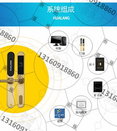 智能安防新時(shí)代 華朗斷橋鋁門與物聯(lián)網(wǎng)電子鎖的完美融合